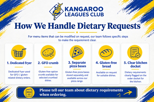 Gluten Friendly Restaurant